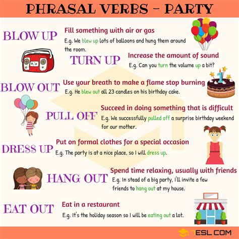 English expressions with PARTY .